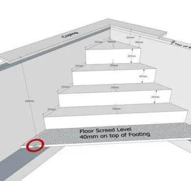 Poolcraft Ltd - Swallofield case study CAD design of the steps for the new pool